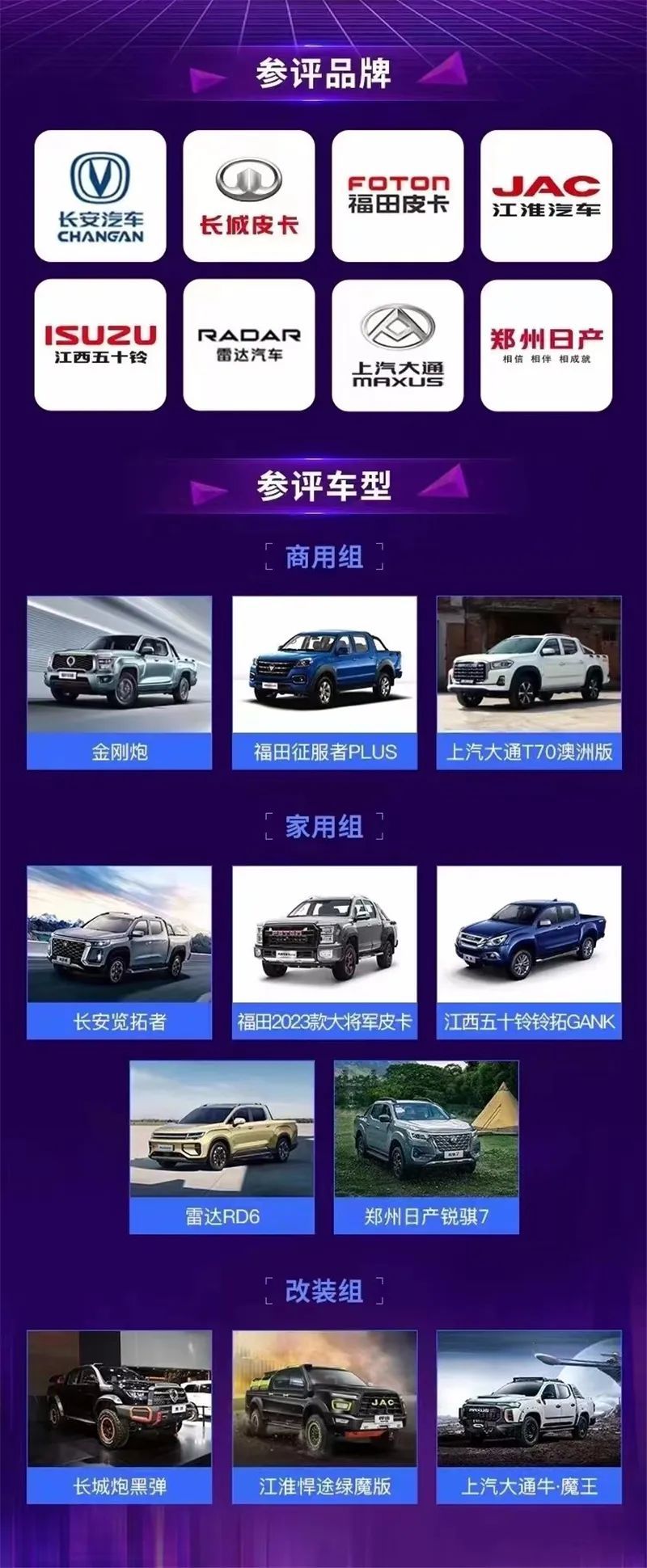 鯊魚(yú)王多變體汽車(chē)智能皮卡后箱蓋 鯊魚(yú)王多變體汽車(chē)智能皮卡后箱蓋