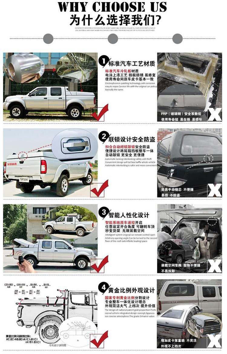 鯊魚王多變體汽車智能皮卡后箱蓋