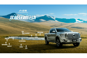 長城皮卡一季度全球累計銷售48817臺 同比增長14%